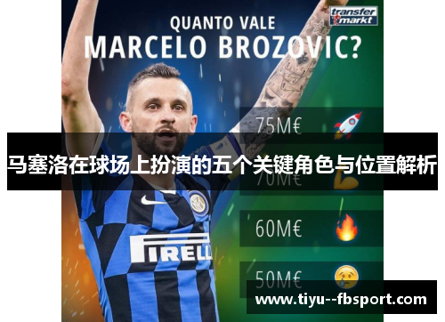 马塞洛在球场上扮演的五个关键角色与位置解析 马塞洛在球场上扮演的五个关键角色与位置解析