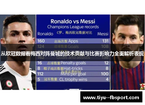 从欧冠数据看梅西对阵曼城的技术贡献与比赛影响力全面解析表现