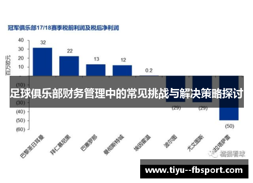 足球俱乐部财务管理中的常见挑战与解决策略探讨