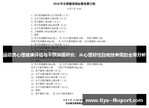 运动员心理健康评估与干预策略研究：从心理韧性到竞技表现的全面分析