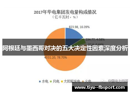 阿根廷与墨西哥对决的五大决定性因素深度分析 阿根廷与墨西哥对决的五大决定性因素深度分析