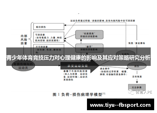 青少年体育竞技压力对心理健康的影响及其应对策略研究分析