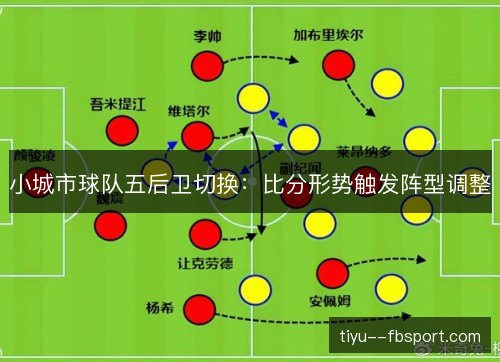 小城市球队五后卫切换:比分形势触发阵型调整 小城市球队五后卫切换:比分形势触发阵型调整